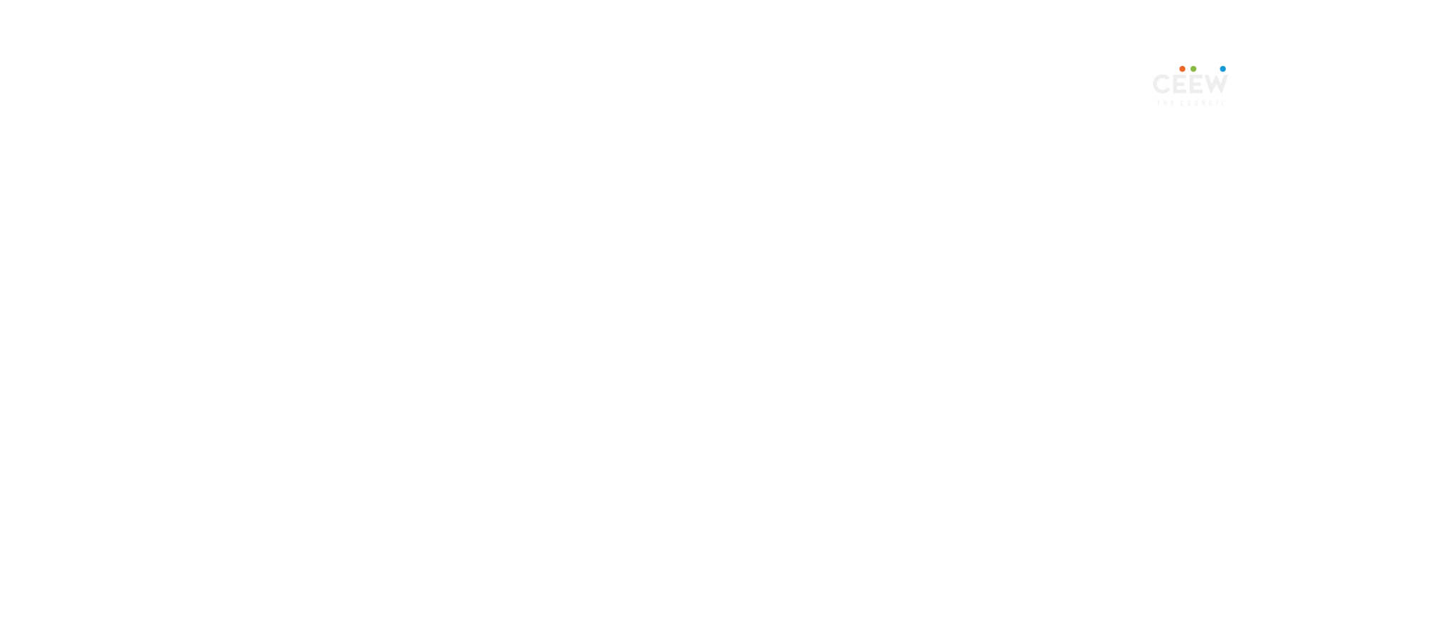 CEEW -5